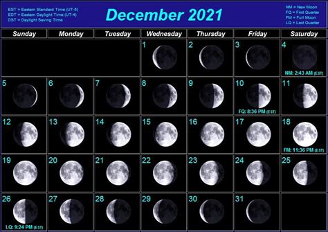 dec 1 moon phase|december 2021 moon phase calendar.